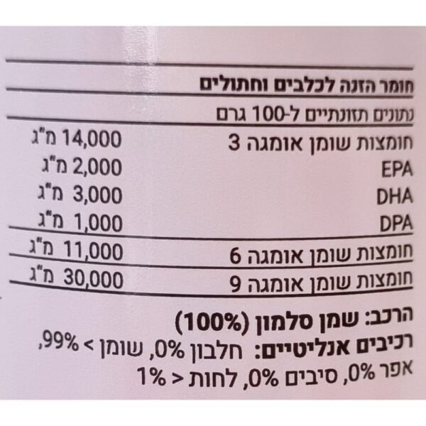 תמונה שמראה נתונים על שמן סלמון נורווגי לכלבים וחתולים