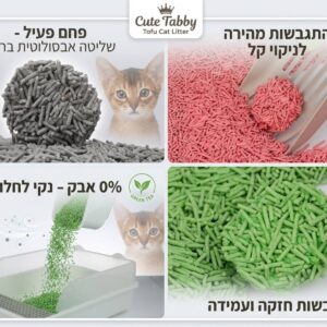 המחשה של חול סויה לחתולים Cute Tabby: התגבשות מהירה, ללא אבק ונטרול ריחות בניחוחות תה ירוק, אפרסק ופחם פעיל.