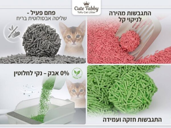 המחשה של חול סויה לחתולים Cute Tabby: התגבשות מהירה, ללא אבק ונטרול ריחות בניחוחות תה ירוק, אפרסק ופחם פעיל.