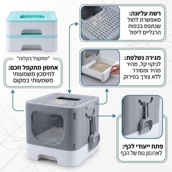 אינפוגרפיקה בעברית של ארגז חול מתקפל לחתול עם מגירה נשלפת ופתח ייעודי לכף